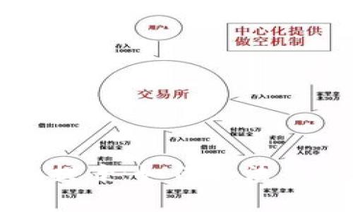 掌握加密货币税务提案:如何合法省税并避免审计风险