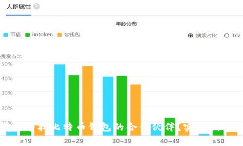 如何有效寻找比特币钱包的合作伙伴？实用指南与策略