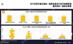 揭露比特币官方钱包客户端伪造的内部真相