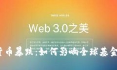 加密货币暴跌：如何影响全球基金投资？