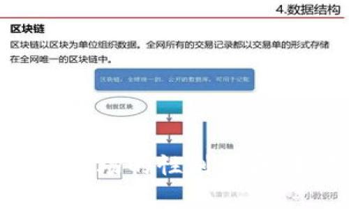 揭示纽约加密货币市场的性别差异:男女比例及其影响