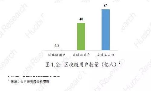 揭露Luno:如何识别加密货币中的骗局