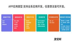 土耳其经济动荡中，加密货币如何迎来反弹机遇
