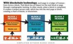 深入探讨加密货币的细分领域：从比特币到NFT，