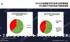 深入了解加密货币差价：如何利用市场波动实现