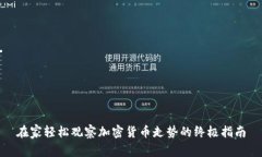 在家轻松观察加密货币走势的终极指南