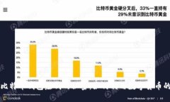 揭开比特币钱包赚钱的秘密：如何利用数字货币