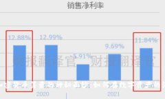 揭开Bithumb加密货币筹资的神秘面纱：如何在数字