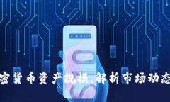 快速掌握加密货币资产规模，解析市场动态与投