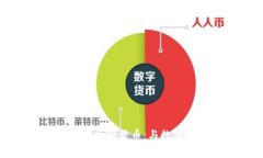 花旗银行稳步推进加密货币：与数字资产的未来