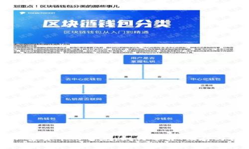 囤加密货币的智慧:如何选择、储存与投资