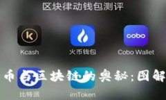 揭秘加密货币与区块链的奥秘：图解与深入解析