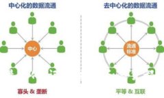   选择最佳比特币钱包：你的比特币存储与借贷的