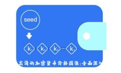 获取高清的加密货币价格图像：全面深入指南