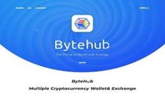 快速获取比特币钱包：从下载到安全使用的全指
