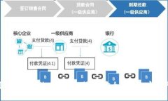 快速掌握纸钱包比特币复制的技巧，安全存储加