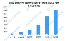 揭开加密货币的神秘面纱：为什么它引发了全球