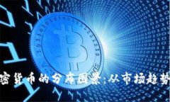 揭示全球加密货币的分布图景：从市场趋势到区