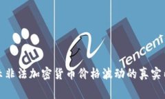 揭示非法加密货币价格波动的真实内幕