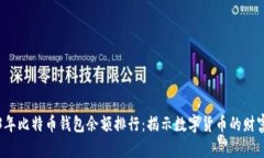 2023年比特币钱包余额排行：揭示数字货币的财富