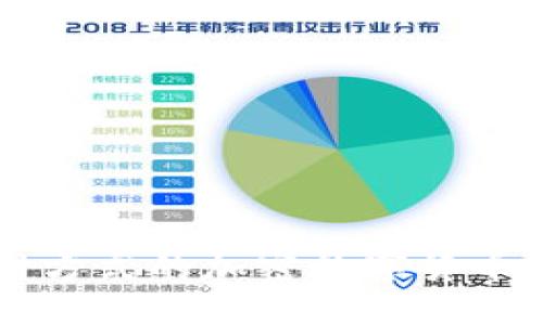 彻底改变支付方式的加密数字货币:你了解了吗?