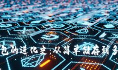 比特币钱包的进化史：从简单储存到多功能管理