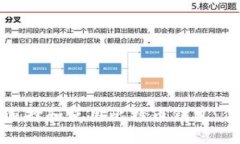 如何安全地选择和使用比特币钱包：你的完整指