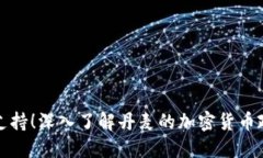 丹麦全面支持！深入了解丹麦的加密货币政策与