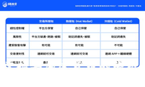 轻松掌握买加密货币的终极指南！