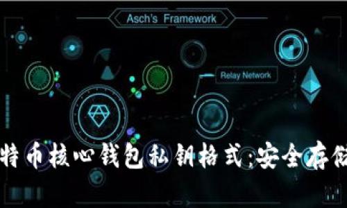 深入了解比特币核心钱包私钥格式:安全存储与管理指南