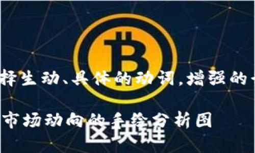 思考一个和，选择生动、具体的动词，增强的行动感和吸引力

 揭示加密货币市场动向的手绘分析图