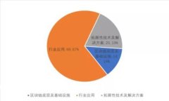 为何把比特币放入钱包更明智？探索不可忽视的