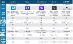 意图感谢您的关注！以下内容将深入探讨常用的