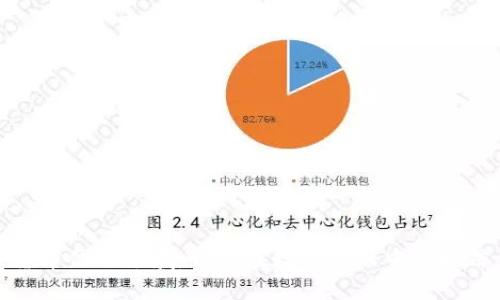 揭秘加密货币信用领域：如何在数字金融中获取信任与机会