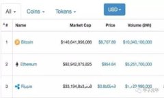 如何迅速而安全地将货币钱包中的资金转入比特