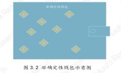 香港如何驾驭加密货币：探索未来金融的新机遇