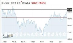 全球各国对加密货币的立场：政策变动与市场前