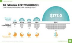比特币钱包的另一面：比特币能在其他地方存储
