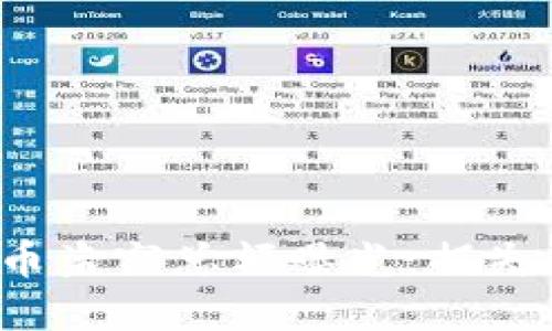 2023年加密货币盗窃总额曝光：损失高达数十亿美元