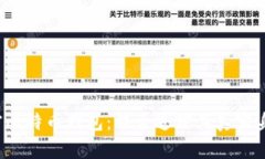 揭密比特币钱包：能否追踪其真实身份？