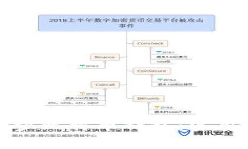 如何快速同步比特币钱包：实用指南与技巧