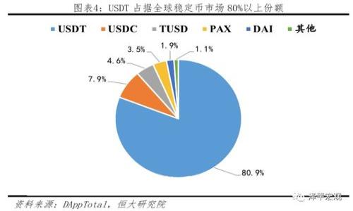 揭开比特币去中心化钱包的面纱：2023年十大推荐钱包