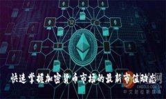 快速掌握加密货币市场的最新市值动态