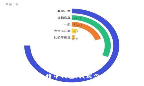 如何快速加载比特币钱包：找到你的最佳解决方案