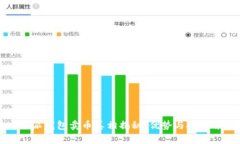 比特派钱包卖币真相揭秘：优势与挑战并存