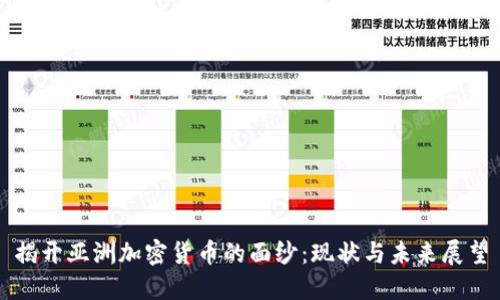 揭开亚洲加密货币的面纱：现状与未来展望