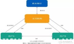 如何选择适合加密货币支付的域名商：全面指南