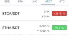 深入探索比特币账号与钱包的奥秘：你的数字资