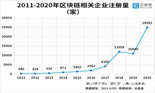 掌握加密货币交易工作规范，提升您的交易技巧与安全性