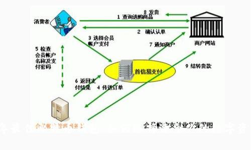 揭秘2023年最佳比特币钱包：如何选择适合你的数字资产保护方案